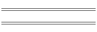 Club agenda 2022