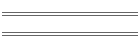 Club agenda 2025