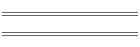 Uitslagen 2025
